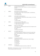 Preview for 550 page of GigaDevice Semiconductor GD32F403 Series User Manual