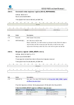 Preview for 551 page of GigaDevice Semiconductor GD32F403 Series User Manual