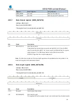 Preview for 552 page of GigaDevice Semiconductor GD32F403 Series User Manual