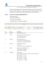 Preview for 553 page of GigaDevice Semiconductor GD32F403 Series User Manual