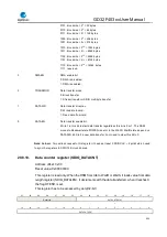 Preview for 554 page of GigaDevice Semiconductor GD32F403 Series User Manual