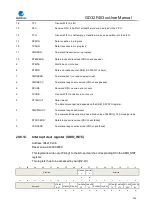 Preview for 556 page of GigaDevice Semiconductor GD32F403 Series User Manual