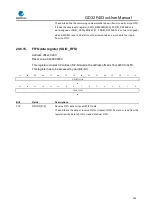 Preview for 560 page of GigaDevice Semiconductor GD32F403 Series User Manual