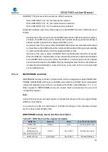 Preview for 566 page of GigaDevice Semiconductor GD32F403 Series User Manual