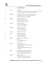 Preview for 592 page of GigaDevice Semiconductor GD32F403 Series User Manual