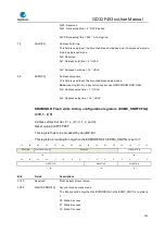 Preview for 594 page of GigaDevice Semiconductor GD32F403 Series User Manual