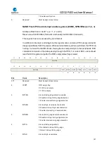 Preview for 597 page of GigaDevice Semiconductor GD32F403 Series User Manual