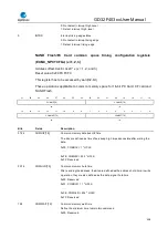 Preview for 598 page of GigaDevice Semiconductor GD32F403 Series User Manual