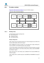 Preview for 603 page of GigaDevice Semiconductor GD32F403 Series User Manual