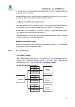 Preview for 605 page of GigaDevice Semiconductor GD32F403 Series User Manual