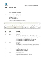 Preview for 616 page of GigaDevice Semiconductor GD32F403 Series User Manual