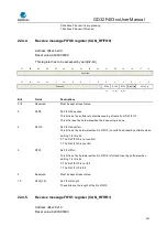 Preview for 622 page of GigaDevice Semiconductor GD32F403 Series User Manual