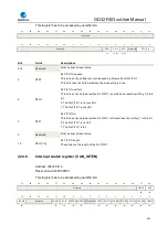 Preview for 623 page of GigaDevice Semiconductor GD32F403 Series User Manual