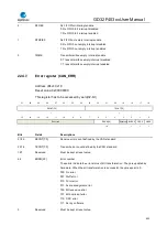 Preview for 625 page of GigaDevice Semiconductor GD32F403 Series User Manual