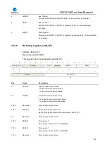 Preview for 626 page of GigaDevice Semiconductor GD32F403 Series User Manual