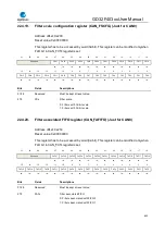 Preview for 633 page of GigaDevice Semiconductor GD32F403 Series User Manual