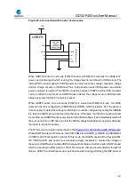 Preview for 637 page of GigaDevice Semiconductor GD32F403 Series User Manual