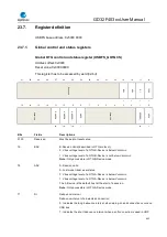 Preview for 651 page of GigaDevice Semiconductor GD32F403 Series User Manual