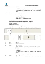 Preview for 655 page of GigaDevice Semiconductor GD32F403 Series User Manual