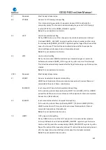 Preview for 659 page of GigaDevice Semiconductor GD32F403 Series User Manual