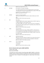 Preview for 661 page of GigaDevice Semiconductor GD32F403 Series User Manual