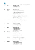 Preview for 663 page of GigaDevice Semiconductor GD32F403 Series User Manual