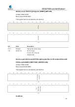 Preview for 667 page of GigaDevice Semiconductor GD32F403 Series User Manual