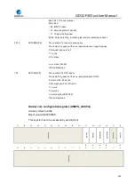 Preview for 669 page of GigaDevice Semiconductor GD32F403 Series User Manual