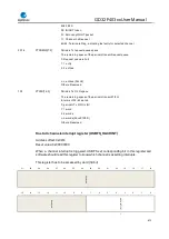 Preview for 675 page of GigaDevice Semiconductor GD32F403 Series User Manual