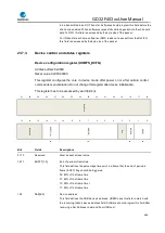 Preview for 684 page of GigaDevice Semiconductor GD32F403 Series User Manual