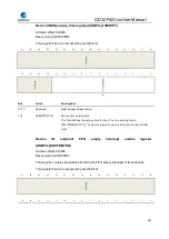 Preview for 692 page of GigaDevice Semiconductor GD32F403 Series User Manual