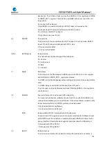 Preview for 700 page of GigaDevice Semiconductor GD32F403 Series User Manual