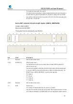 Preview for 704 page of GigaDevice Semiconductor GD32F403 Series User Manual