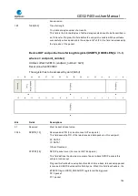 Preview for 706 page of GigaDevice Semiconductor GD32F403 Series User Manual