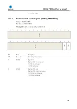 Preview for 708 page of GigaDevice Semiconductor GD32F403 Series User Manual