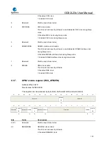 Предварительный просмотр 103 страницы GigaDevice Semiconductor GD32L23 Series User Manual