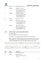 Предварительный просмотр 107 страницы GigaDevice Semiconductor GD32L23 Series User Manual