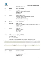 Предварительный просмотр 110 страницы GigaDevice Semiconductor GD32L23 Series User Manual