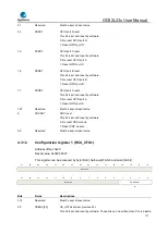 Предварительный просмотр 111 страницы GigaDevice Semiconductor GD32L23 Series User Manual