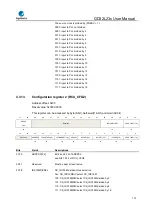 Предварительный просмотр 112 страницы GigaDevice Semiconductor GD32L23 Series User Manual