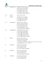 Предварительный просмотр 113 страницы GigaDevice Semiconductor GD32L23 Series User Manual