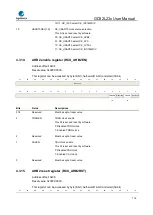 Предварительный просмотр 114 страницы GigaDevice Semiconductor GD32L23 Series User Manual