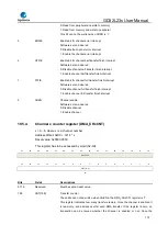 Предварительный просмотр 175 страницы GigaDevice Semiconductor GD32L23 Series User Manual