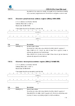 Предварительный просмотр 176 страницы GigaDevice Semiconductor GD32L23 Series User Manual