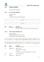 Preview for 198 page of GigaDevice Semiconductor GD32L23 Series User Manual