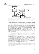 Предварительный просмотр 244 страницы GigaDevice Semiconductor GD32L23 Series User Manual