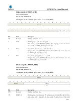 Предварительный просмотр 248 страницы GigaDevice Semiconductor GD32L23 Series User Manual