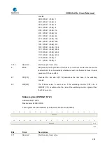 Предварительный просмотр 255 страницы GigaDevice Semiconductor GD32L23 Series User Manual