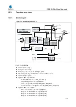 Предварительный просмотр 258 страницы GigaDevice Semiconductor GD32L23 Series User Manual