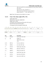 Preview for 283 page of GigaDevice Semiconductor GD32L23 Series User Manual